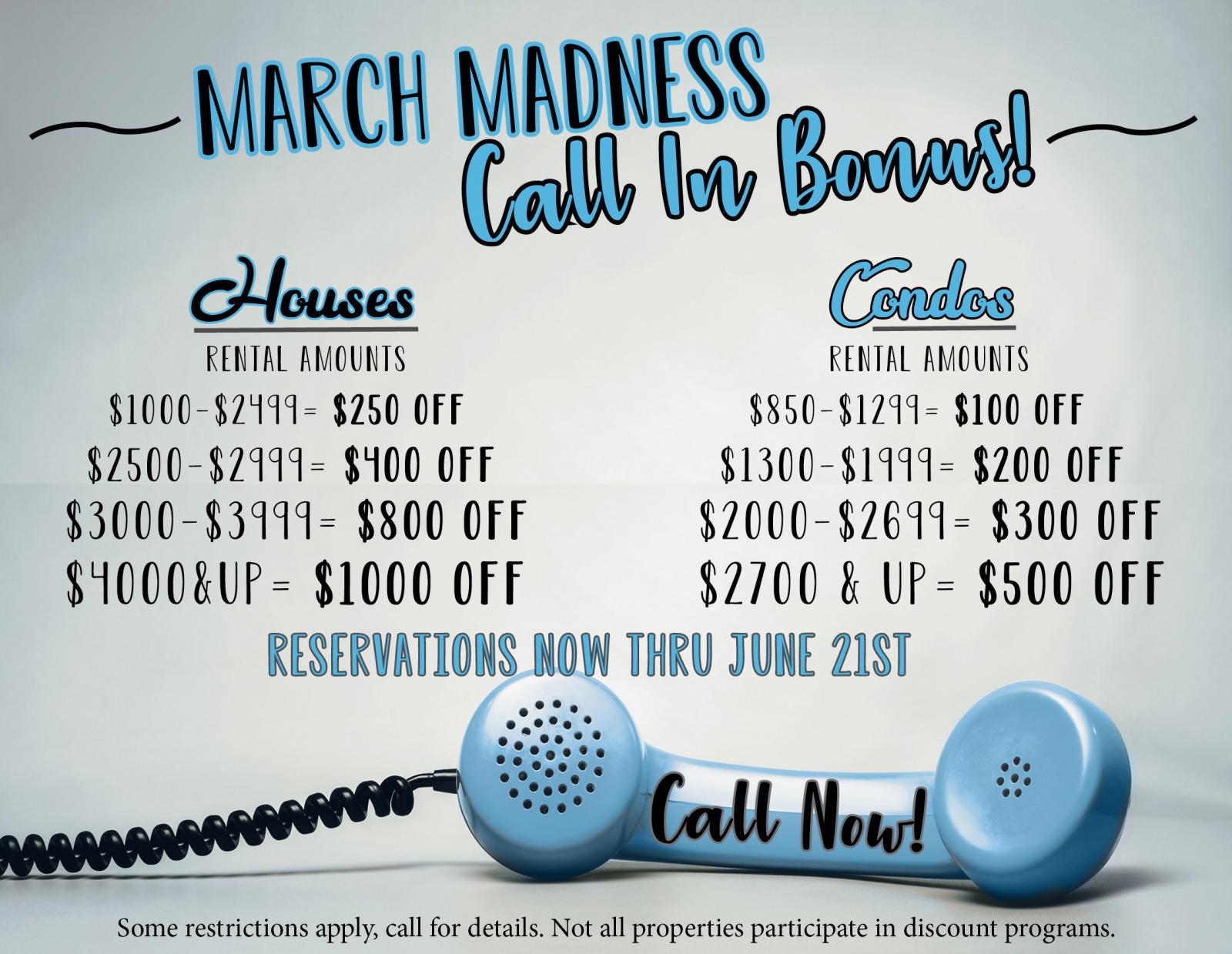 Elliott Beach Rentals Bargains Myrtle Beach Deals